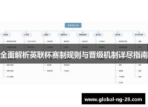 全面解析英联杯赛制规则与晋级机制详尽指南