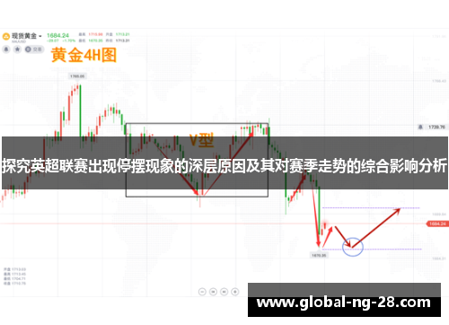 探究英超联赛出现停摆现象的深层原因及其对赛季走势的综合影响分析